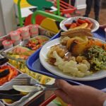 The case for free school meals in Wales – NOW
